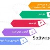 خدمات طراحی نرم افزار و برنامه نویسی