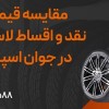 مقایسه قیمت نقد و اقساط لاستیک در جوان اسپرت