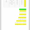 تدریس زیست دوره اول و دوم متوسطه و کنکور ساعتی ۱۲۰