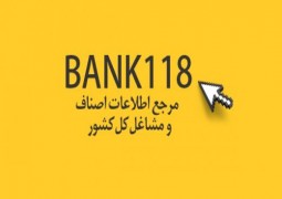 بانک مشاغل