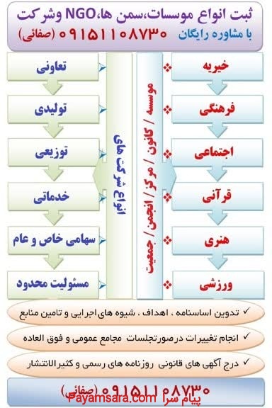 آماده هر نوع همکاری